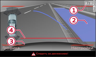 Дисплей: синяя зона на месте свободного парковочного места